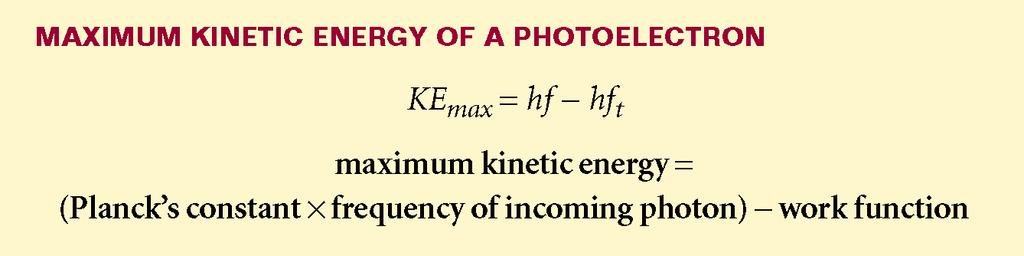 Atomic Physics Section 1 Photoelectric Effect Work function is the minimum energy needed to escape the metal s surface.
