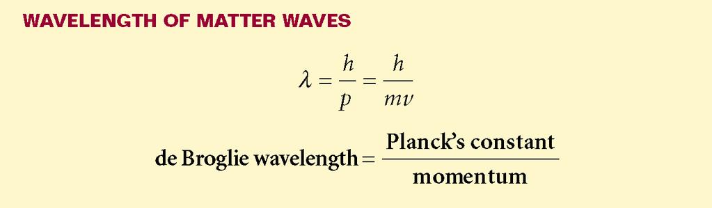 Atomic Physics Section 3 Matter Waves Louis de Broglie hypothesized that, if light could behave like particles, then