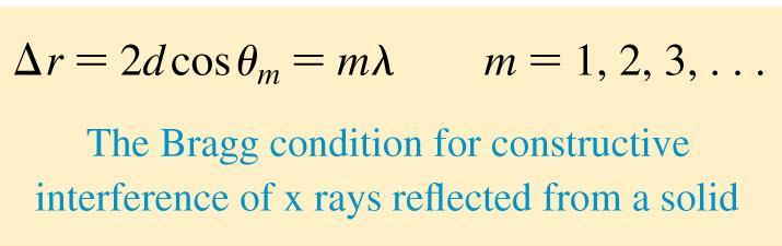X-Ray Diffraction X rays will reflect from the crystal when the