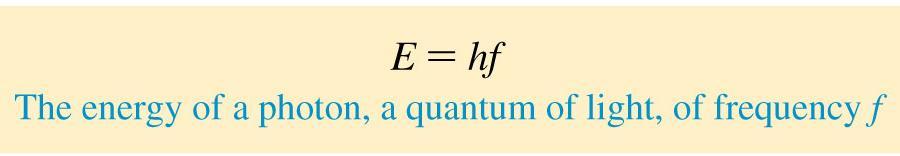 Einstein s Explanation Einstein suggested that electromagnetic radiation itself is quantized.