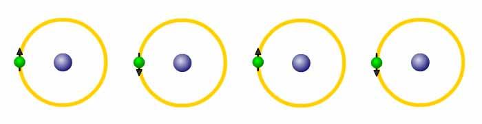 One electron in one orbital Metal & Insulator [Quantum Effect] Two