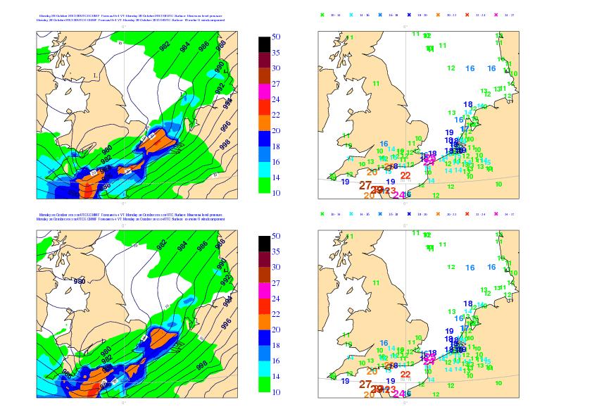 Huge variability in gusts due E of the low centre in both suites, yet only minor variability in mean speeds.
