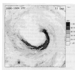 Concentric eyewalls in Hurricane Gilbert, 1988