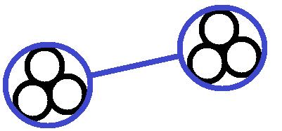 Hadronic molecule Consider the deuteron,