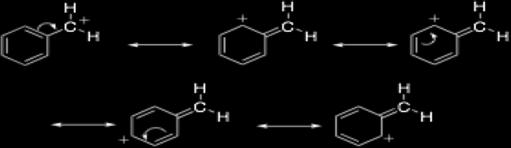 Fragmentation ommon Fragmentation Pattern for Alkyl Benzenes benzylic carbon benzylic