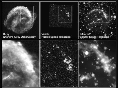 gas bubbles (SNR) Chandra X-ray X
