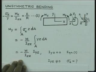 Advanced Strength of Materials Prof. S. K. Maiti Department of Mechanical Engineering Indian Institute of Technology, Bombay Lecture 32 Today we will talk about un symmetric bending.