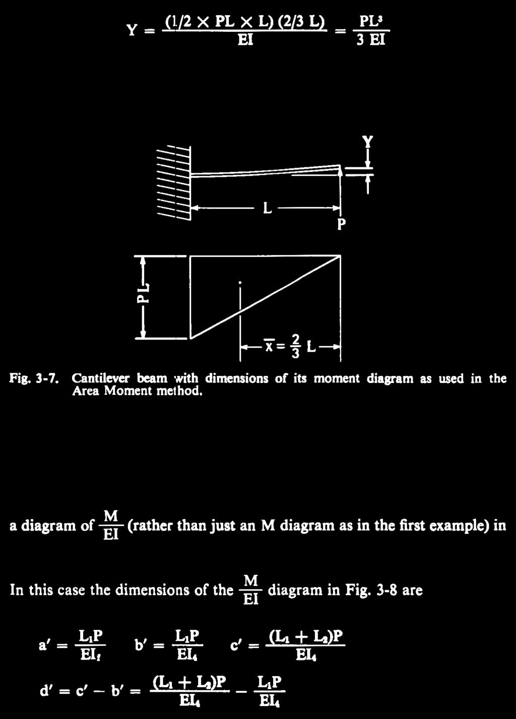 which is the same equation previously stated for simple cantilever beams before the constants were changed so that P could be expressed in grams, i.e., P in the above solution is in pounds.