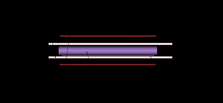 Atmospheric Pressure Plasma Enhanced CVD AP plasmas typically