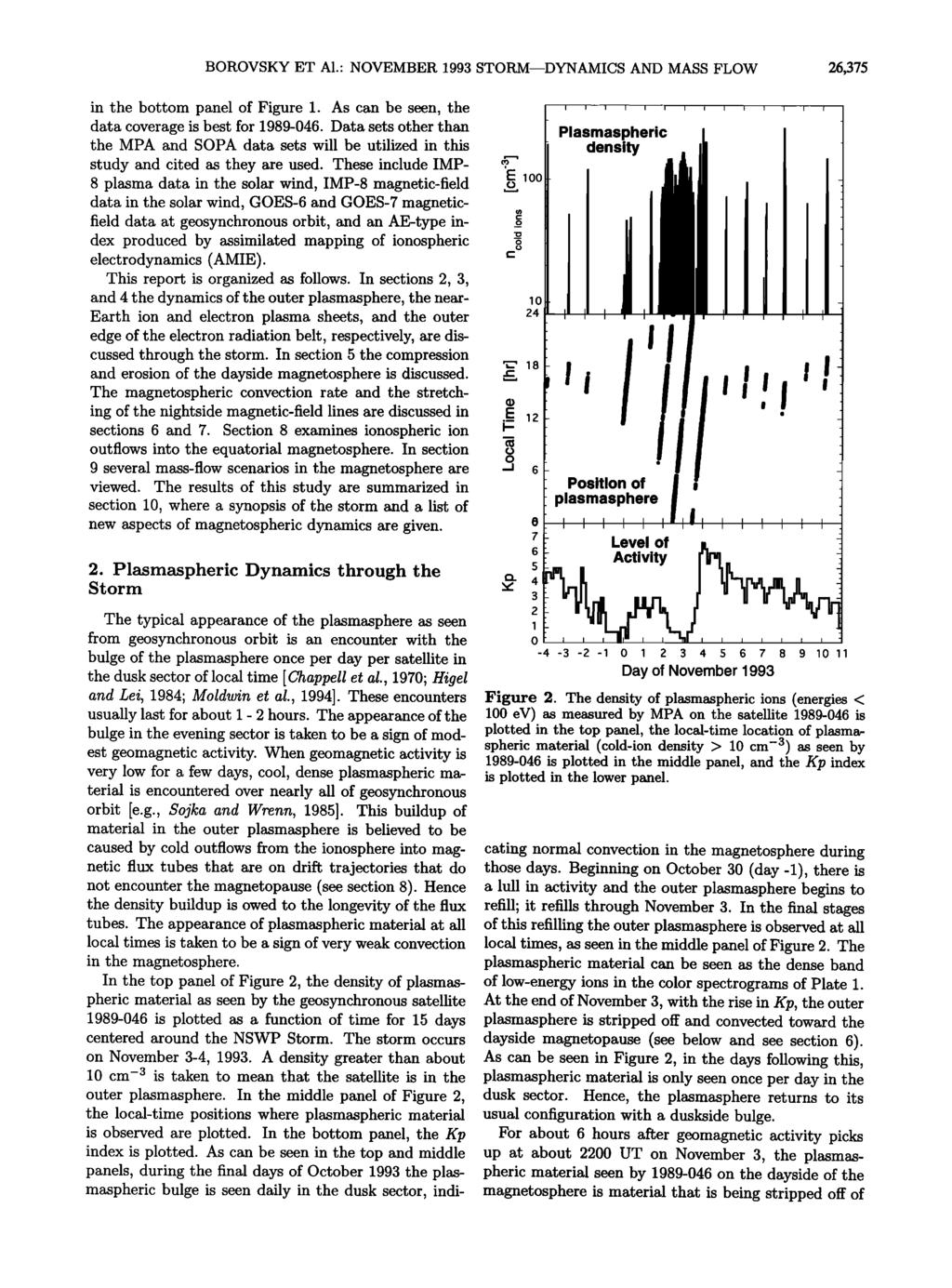 _ BOROVSKY ET A1' NOVEMBER 1993 STORM--DYNAMICS AND MASS FLOW 26,375 in the bottom panel of Figure 1 As can be seen, the data coverage is best for 1989-046 Data sets other than the MPA and SOPA data
