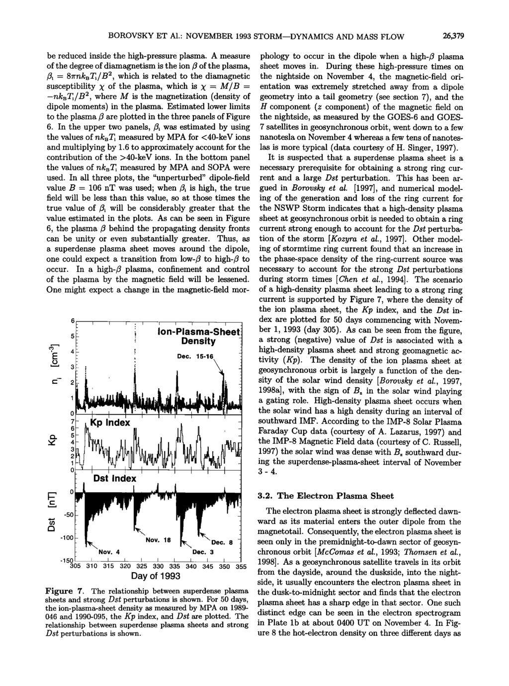 _ BOROVSKY ET A1' NOVEMBER 1993 STORM--DYNAMICS AND MASS FLOW 26,379 be reduced inside the high-pressure plasma A measure of the degree of aliamagnetism is the ion of the plasma, phology to occur in