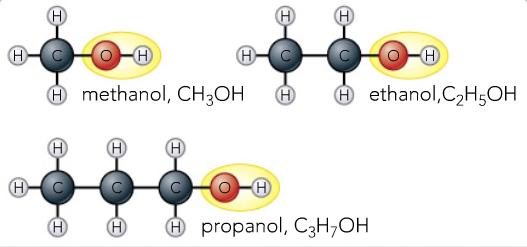 Alkanes a hydrocarbon containing only C-C bonds.