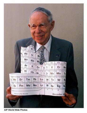 1950s To further this research, Seaborg advocated construction of HFIR/REDC at ORNL Seaborg proposed a new row (the actinides) to accommodate these elements in the periodic table ORNL s Graphite