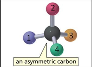 A chiral carbon atom will have four different groups attached to it.