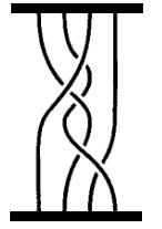 Figure 1.10: The knot 7 2 becomes the unknot. Definition 1.1.7. We refer to the minimal number of crossings in a plane diagram of K as the crossing number c(k) of a knot K.