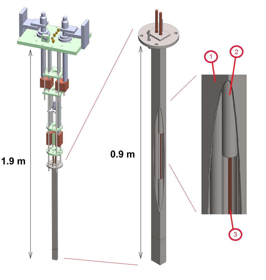 Figure 2-9: Solid model of the probe, and detail of the vacuum canister. References: (1) outer rectangular tube; (2) inner circular tubes; (3) sample. instead just held mechanically.