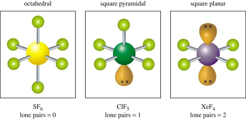 ount the number of electron areas (that is bond pairs and lone pairs but count each multiple bond as one electron area). 3. Arrange electron areas to minimise repulsion.