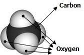 7 arbon dioxide (O 2 ) is a compound. Which of these is an accurate model of this compound?