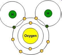 Particles larger than atoms: Molecules l Atoms from different elements can