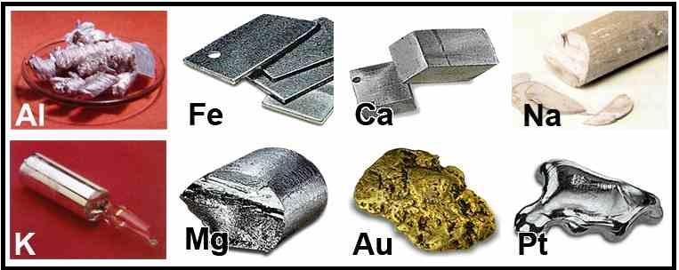 L2: Properties of metals and non-metals Metals Iron, magnesium and gold are examples of metal elements. Metals have properties in common.