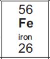 L4: Calculating the number of each subatomic particle and learning about isotopes Calculating the number of subatomic particles The symbol on the right tells you that iron has 26 protons.