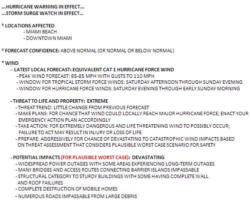 Mock-up HURRICANE OMEGA NHC Storm Information WFO Local Information Local Forecast Local Statements Local Threats/Impacts Threat Meter Legend Hurricane Warning Item: 13-25 NOTE: With Local Statement