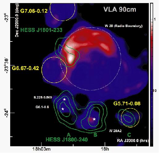 Supernova remnant (SNR),W28(G6.4-0.1) 1 Fig: VLA 90cm radio image from Brogan et al.(2006 ).