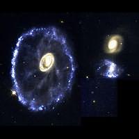 Other types of Galaxies