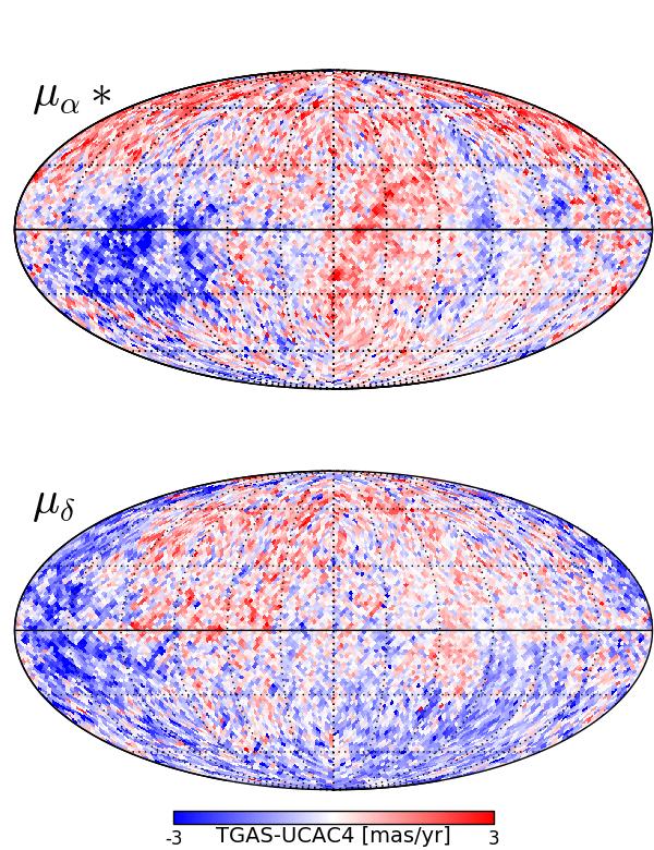 T. Cantat-Gaudin et al.: Characterising open clusters in the solar neighbourhood with the Tycho-Gaia Astrometric Solution Fig. 3. Parallax error distribution (in bins of width 0.