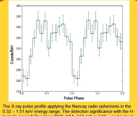 X-ray spectral compilation and the explosive power of positive feedback from 2PC (an extension of M. Marelli et al s work.