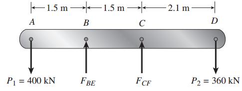 The diances between various points on the bars are shown in the figure. Determine the vertic displacements of points and D.