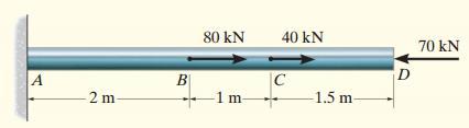 EXMPE - The uniform eel bar shown in the Figure has a diameter of 50 mm and is