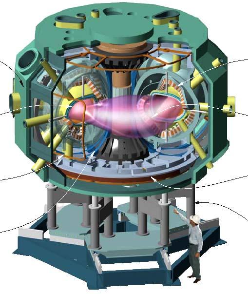 Compact Stellarator Experiment Designs in USA NCSX
