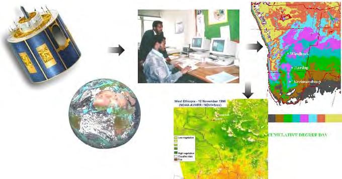 GEOSPATIAL SOLUTION = Synergy between stakeholders at all levels;
