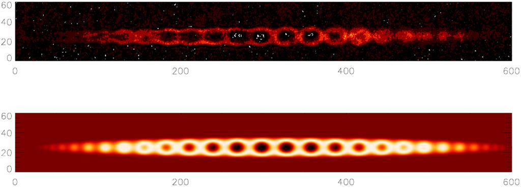 Figure 4.4: A PCI image (top) and the result from fitting this image (bottom). already know v from eqn 4.9 making the approximation that the standing wave is purely axial.