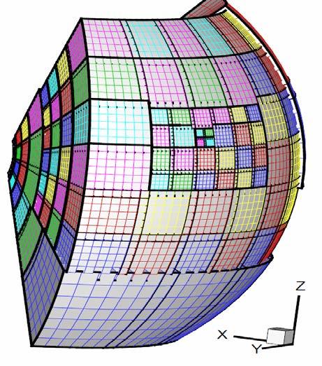 DII: AMR Polyhedron Grid-two methods by PARAMESH GPU