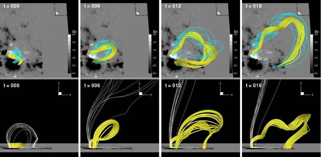 rising of the sigmoidal flux rope Formation and Eruption of a Sigmoid in AR