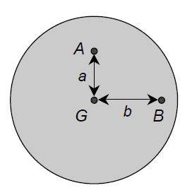 (a) ΣM D = I D α (b) ΣM E = I E α (c) ΣM O = I O α (d) ΣM G = I G α Part B (4 points): For the homogeneous disk shown below, G is the mass center, and points A and B