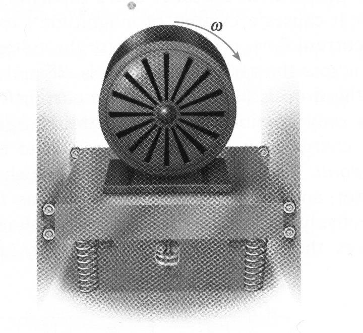 Poblem 5: The 30 kg electric motor shown below is supported by four springs each having a stiffness of 200 N/m.