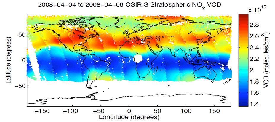 OSIRIS and Modelled Stratospheric NO 2 The OSIRIS