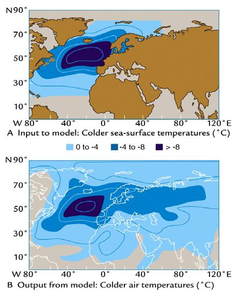 Ocean temperatures north of 20 0 N were reduced to their full glacial values in the experiment, while the rest of Earth s surface was left in exactly its present state, with no ice sheets present