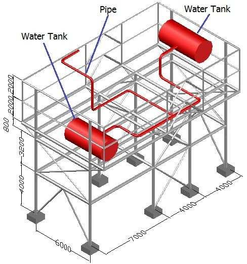 Hybrid Simulation of a piping system response 3D model of the piping+support Dimensions and specifications of the piping Pipe Size 8
