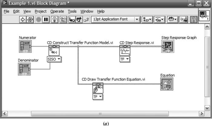 D.4 Analysis and Design Examples 865 FIGURE D.6 Interconnected blocks CD Step Response.vi response plot indicator. Right-click on the Step Response Graph terminal and select Create/Indicator.