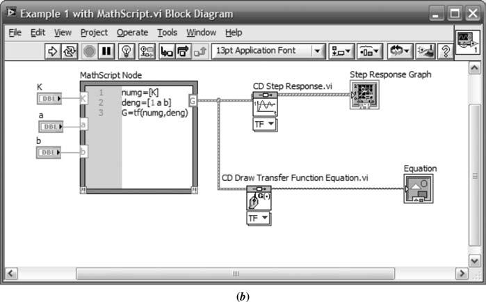 866 Appendix D LabVIEW Tutorial FIGURE D.7 (Continued ) b. with MathScript block to those within the M-file code.