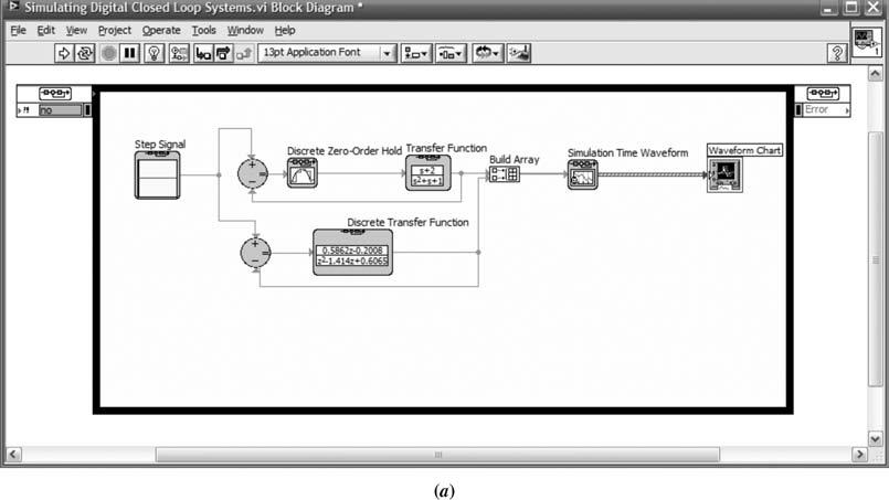 882 Appendix D LabVIEW Tutorial FIGURE D.23 Simulation of digital systems with Simulation palette: a. Block Diagram; b.