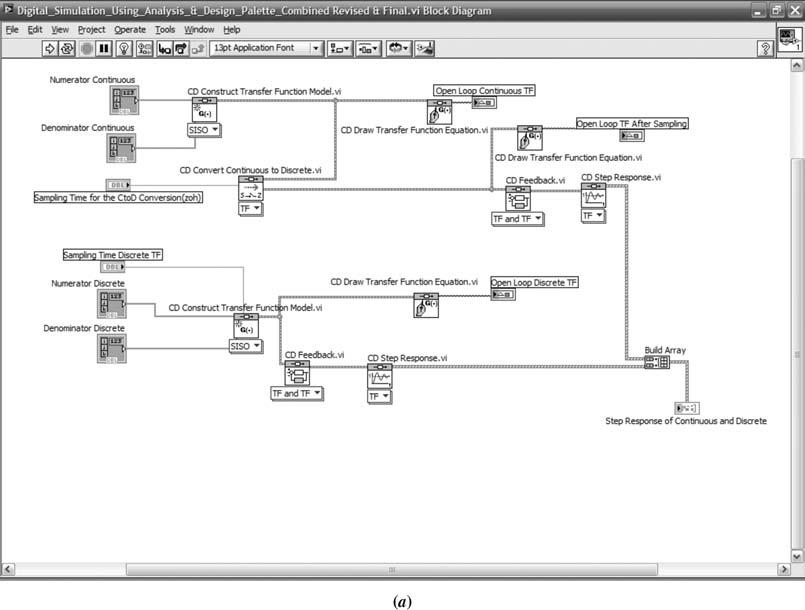 Configure graph parameters On the Front Panel, right click the graph and select Properties to configure graph parameters.