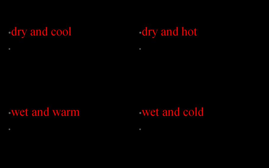 o Meteorology is the study of: Weather Climate Ex.