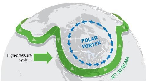 Hot and Cold: Winter 2014 and the Return of the Polar Vortex Globally, 2014 was warmest