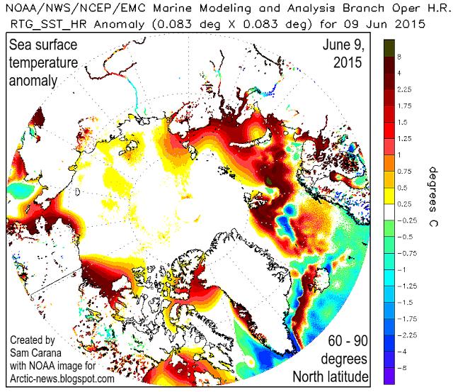 OTHER ARCTIC CHANGES Using 29 years of data from Landsat