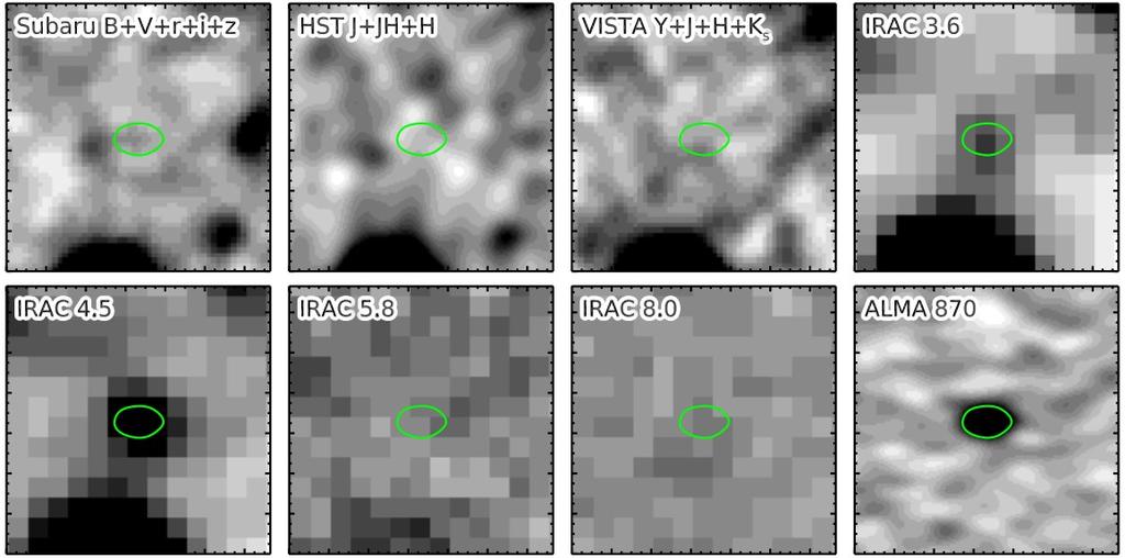Discovered two new galaxies in COSMOS ALMA bright, IRAC bright, not in